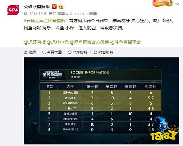 在经过改造 在经过改造